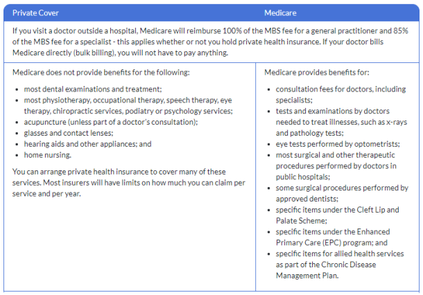 Medical Services and General Treatment Medical Services and General Treatment